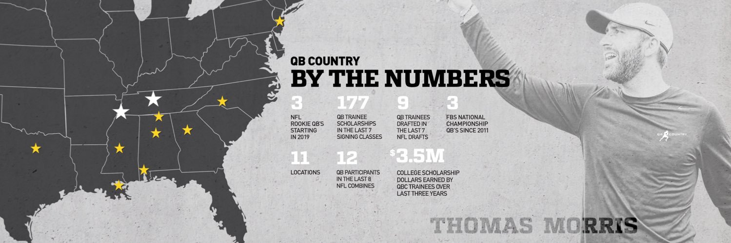 QB Country Nashville's banner