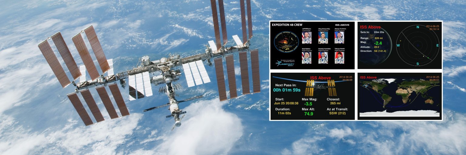 ISS Above's banner