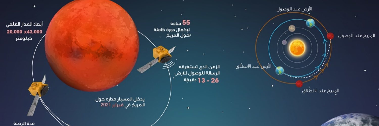 رعد الشلال's banner