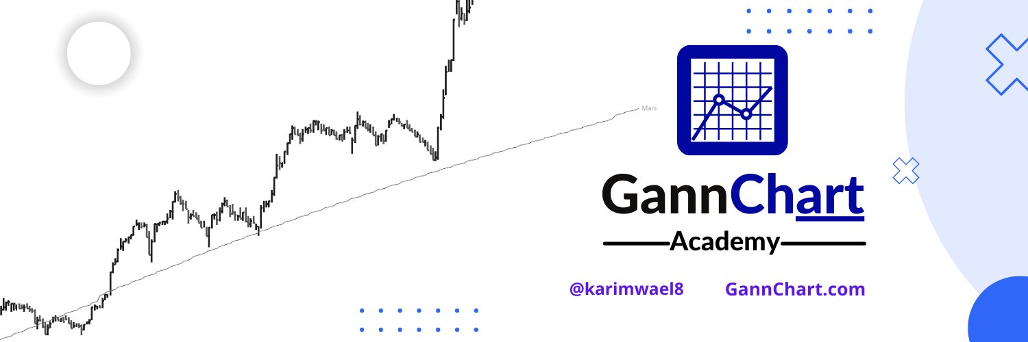 karim wael's banner
