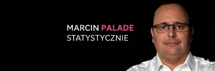 Marcin Palade's banner
