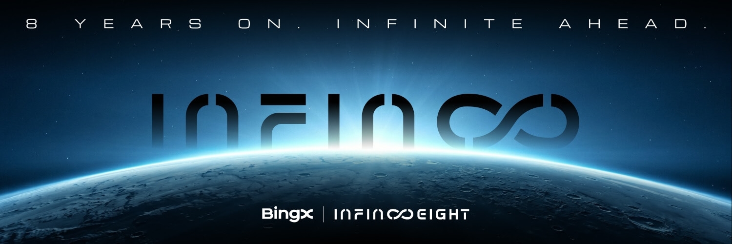 BingX's banner