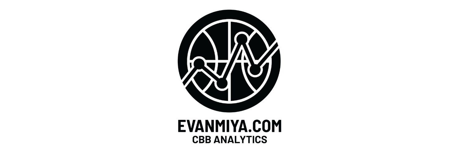 Evan Miyakawa's banner
