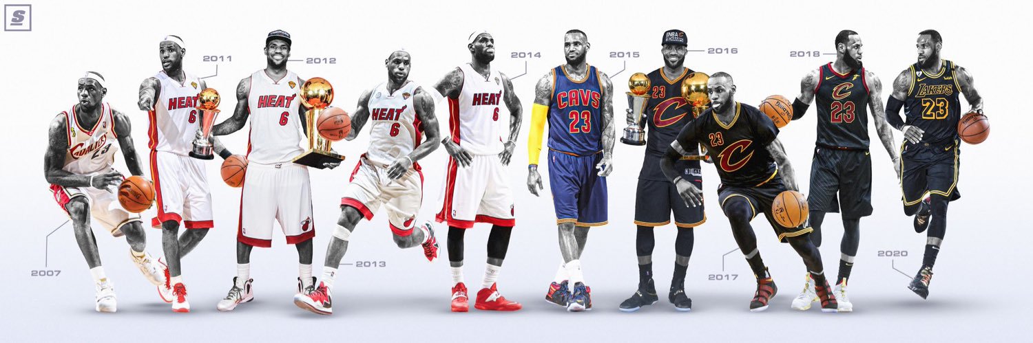 Roos🔥's banner