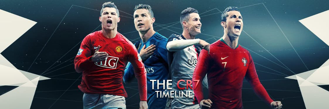 The CR7 Timeline.'s banner