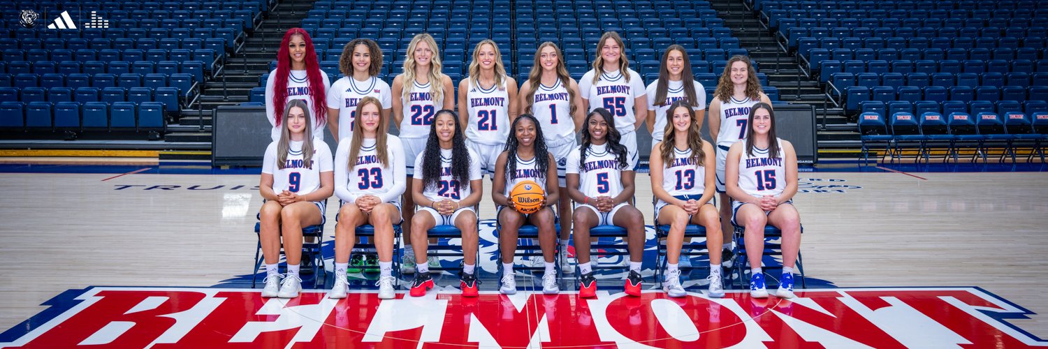 Belmont WBasketball's banner