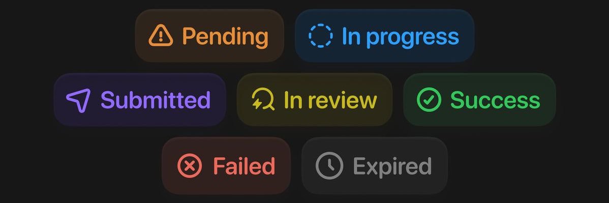 karIA's banner