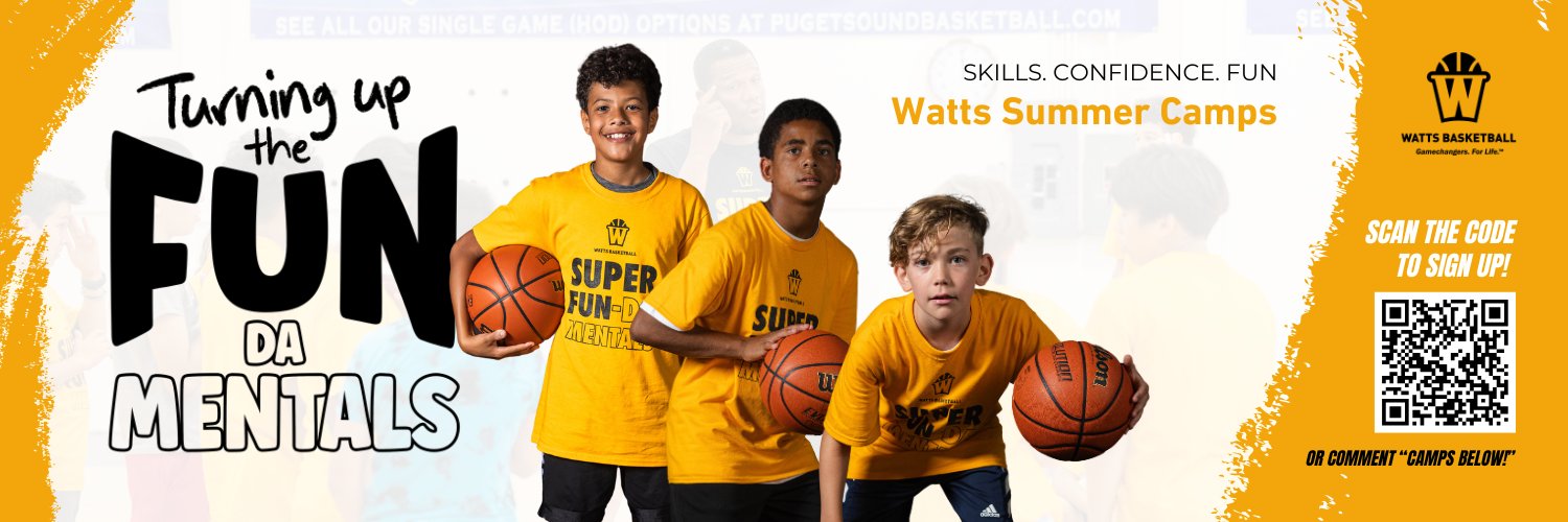 Watts Basketball Training's banner
