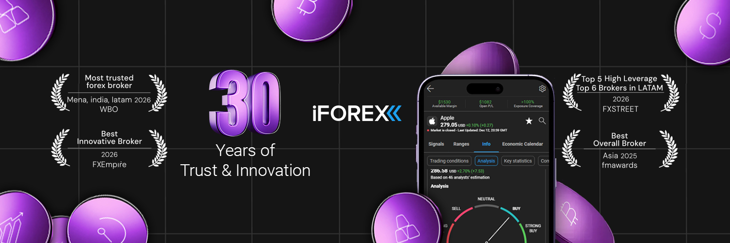 iFOREX's banner