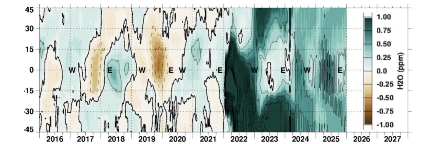 Climate Realists🌞's banner