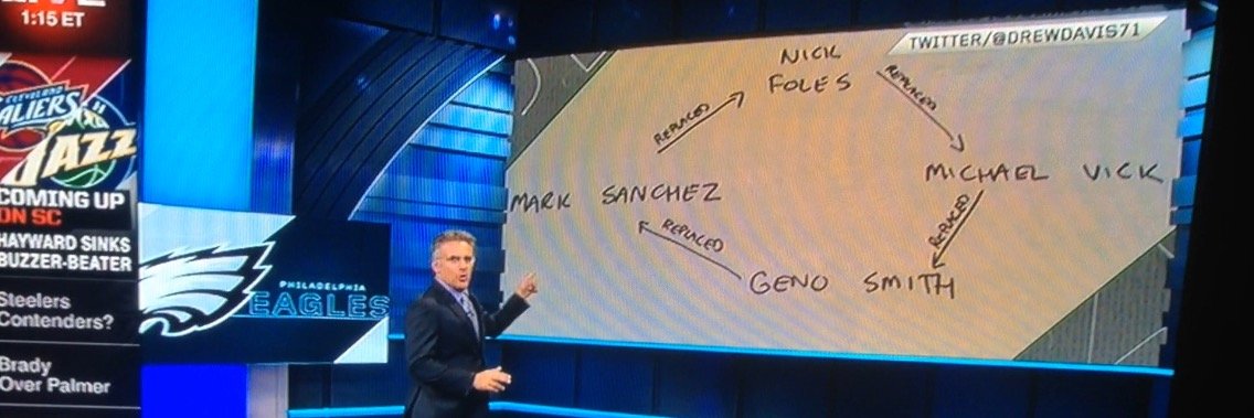 Drew Davis's banner