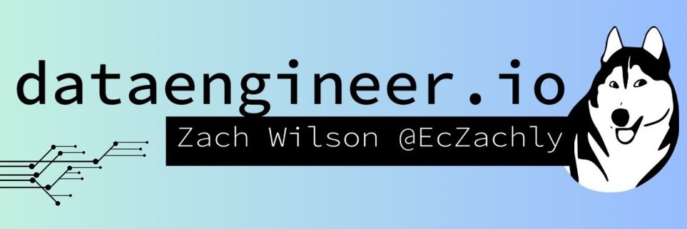 Zach Wilson's banner