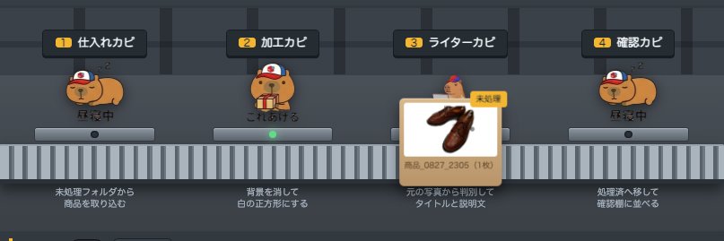 カピ's banner