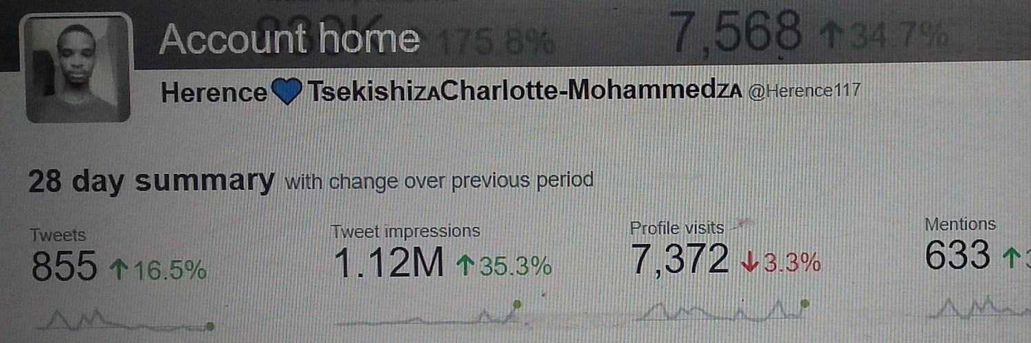 Herence💙Tsekishi🇿🇦Charlotte-Mohammed🇿🇦✳️'s banner