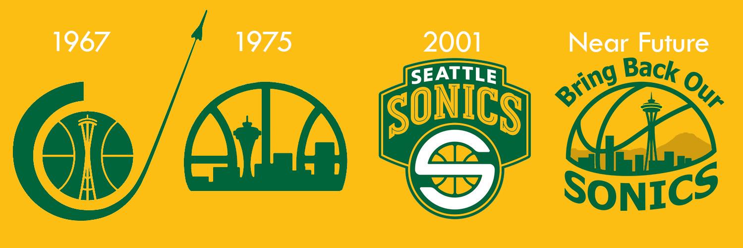 Seattle SuperSonics's banner
