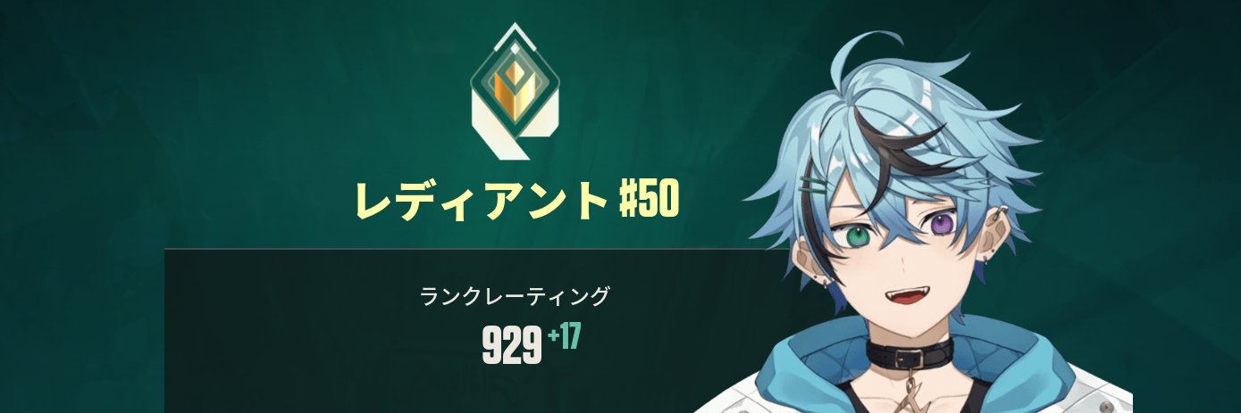 GoRou's banner