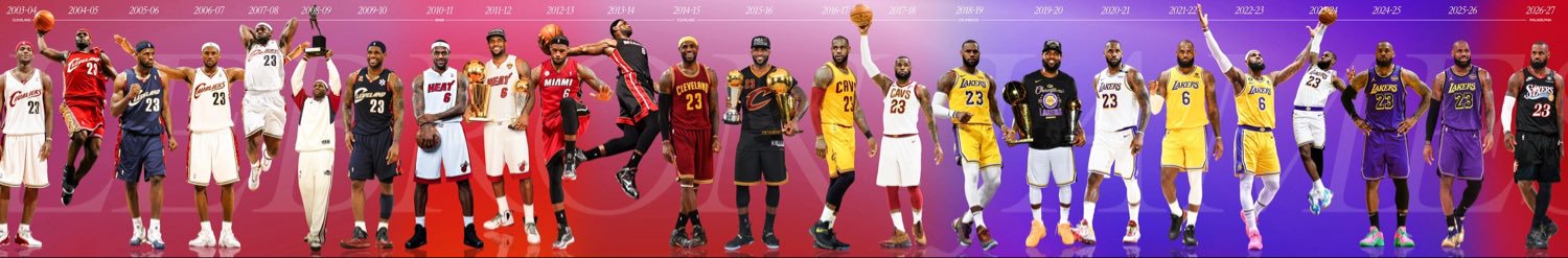 Leak Finesse ➐'s banner