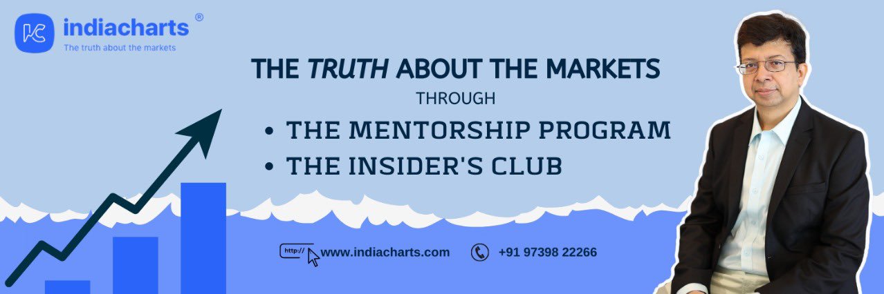Rohit Srivastava's banner