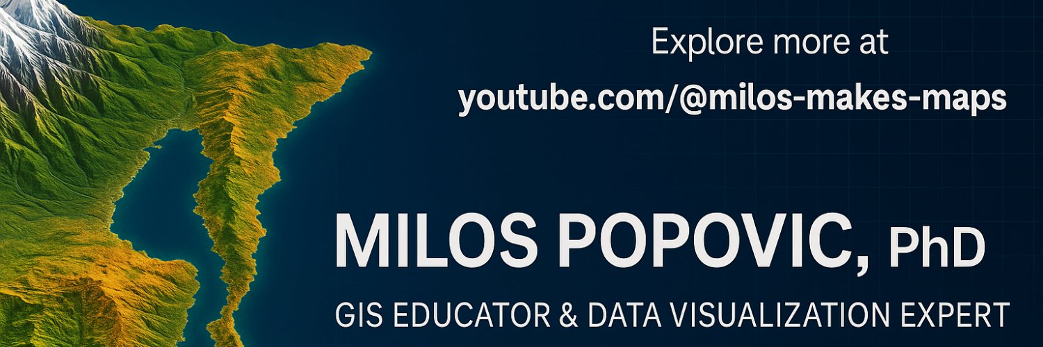 Milos's banner