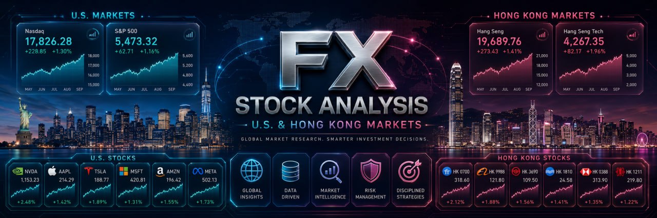 FX_Everly-Stock Trading Analyst【Nasdaq S&P500】's banner