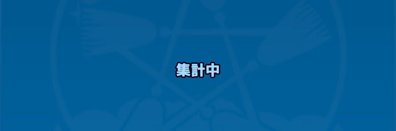 ラライラ's banner
