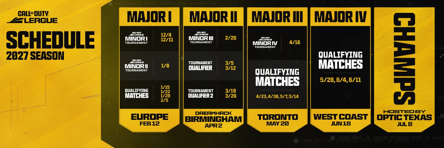 Call of Duty League's banner