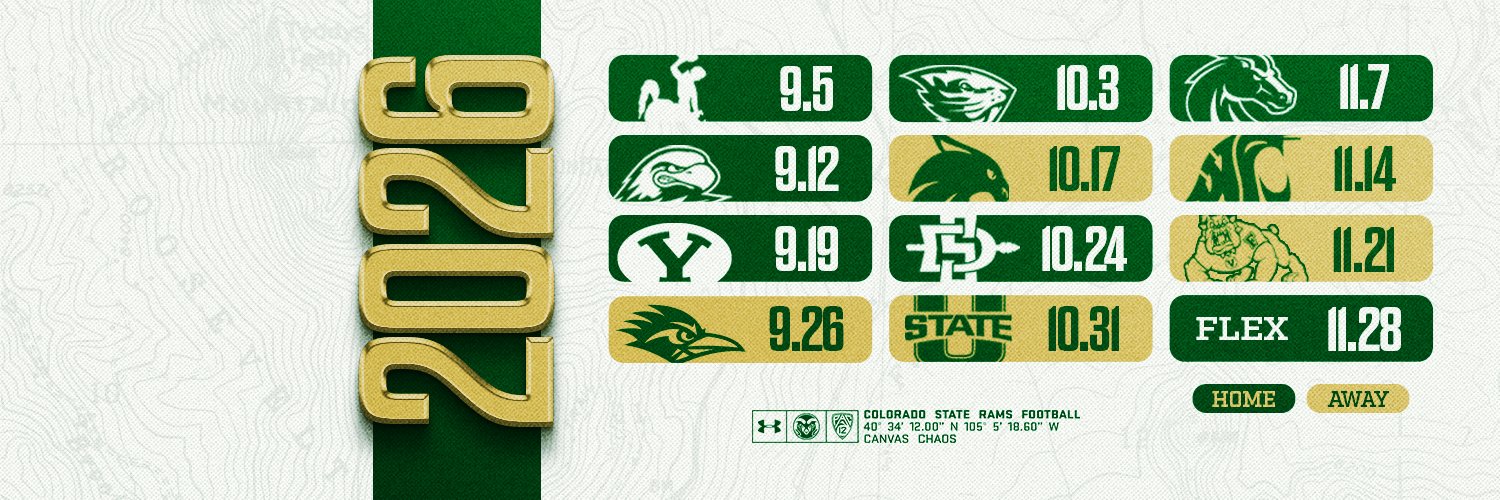 Colorado State Football's banner