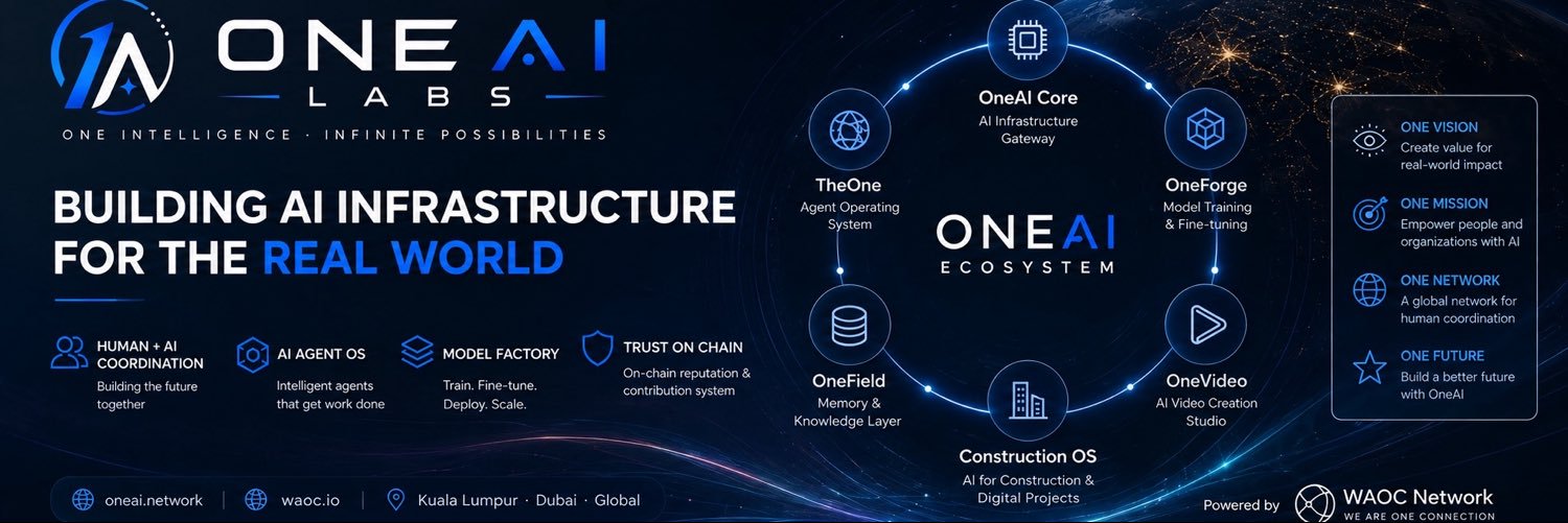 WAOC Network's banner
