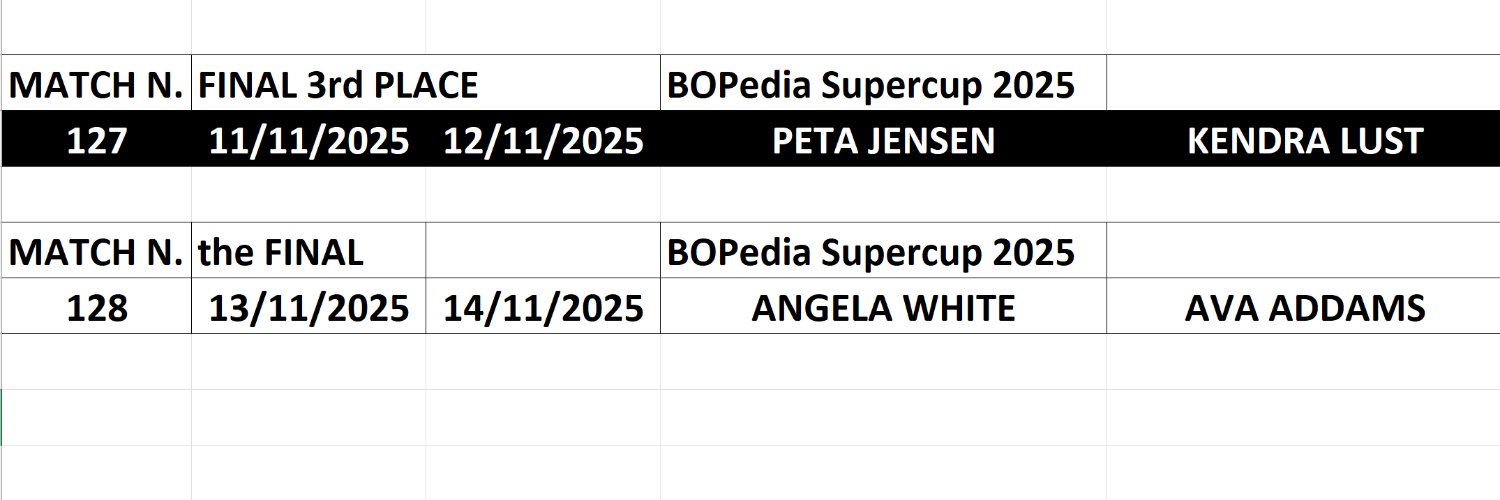 🎂 BOPedia 🔞's banner