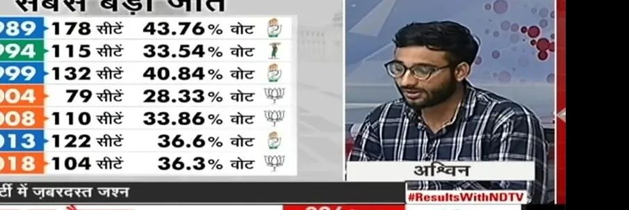 Ashwine kumar singh's banner