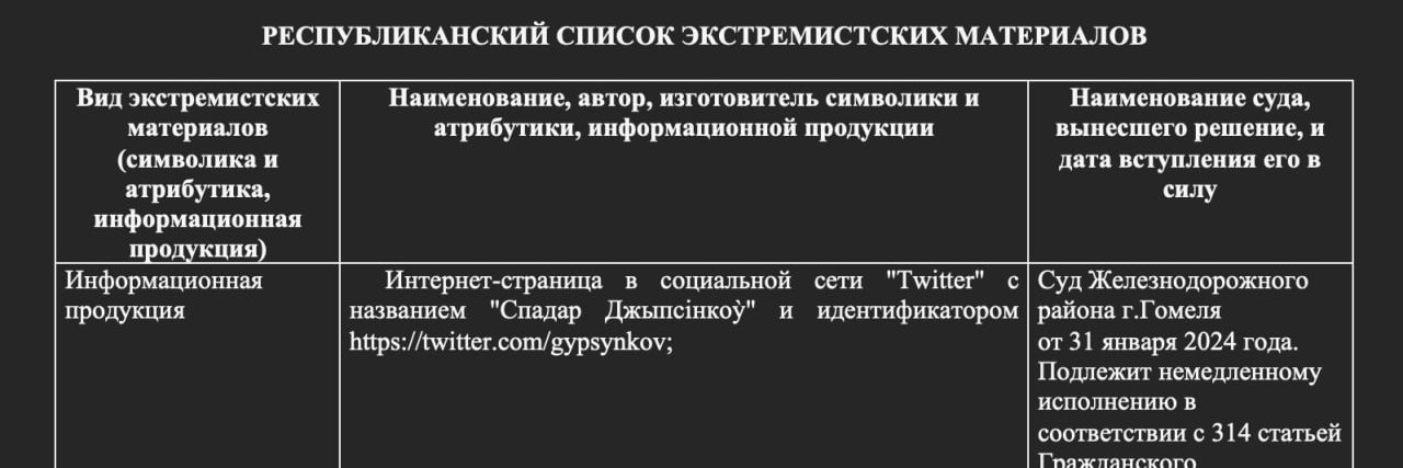 Джыпсінкоў's banner