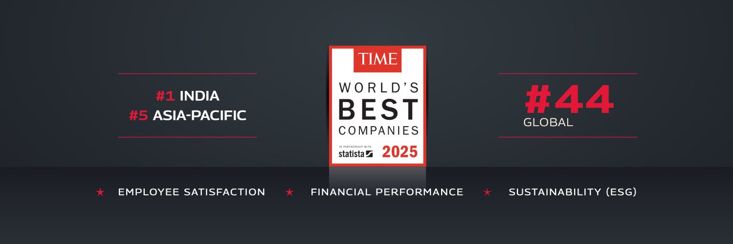 Mahindra Group's banner