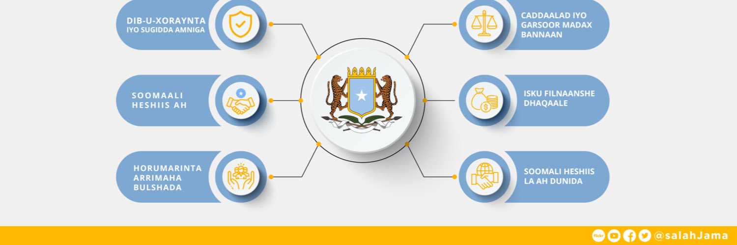 Salah Jama's banner