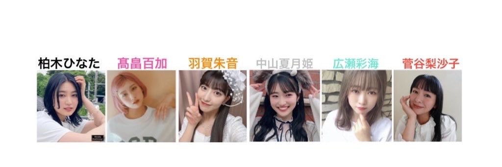 キアナ☀💖🐝's banner