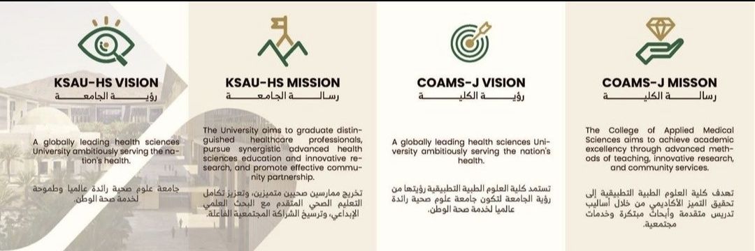 كلية العلوم الطبية التطبيقية ـ جدة's banner