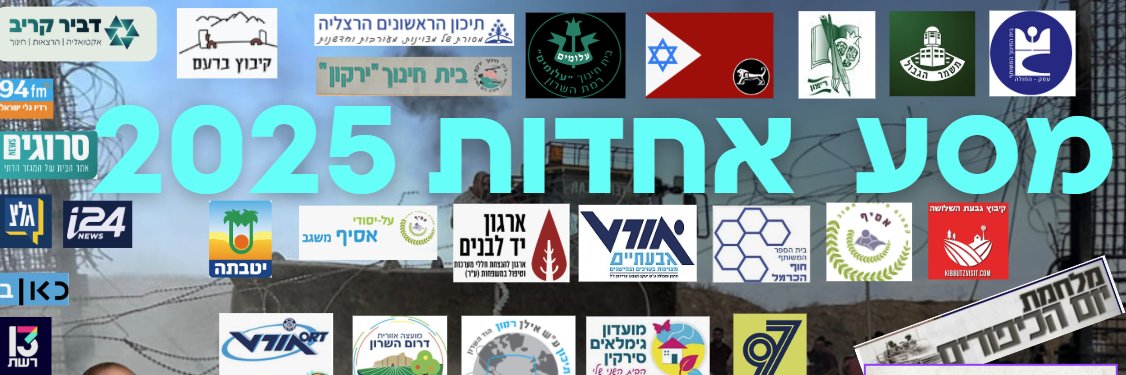 Dvir Kariv's banner