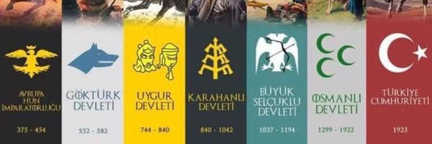 Emre ÇELİK's banner