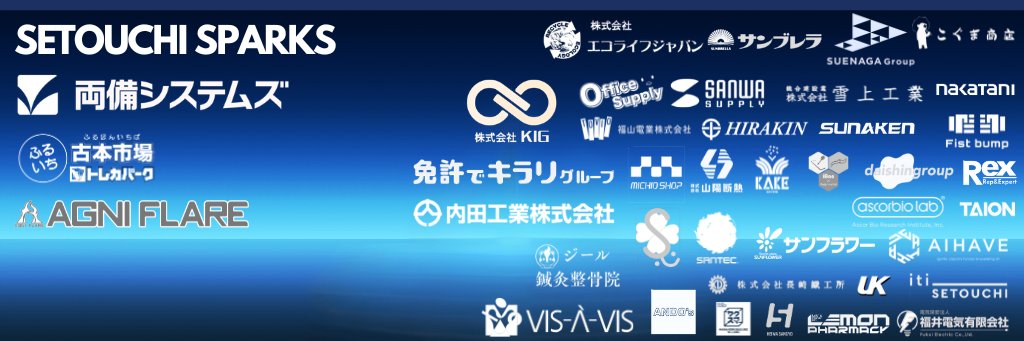 さうたむ | 3S's banner
