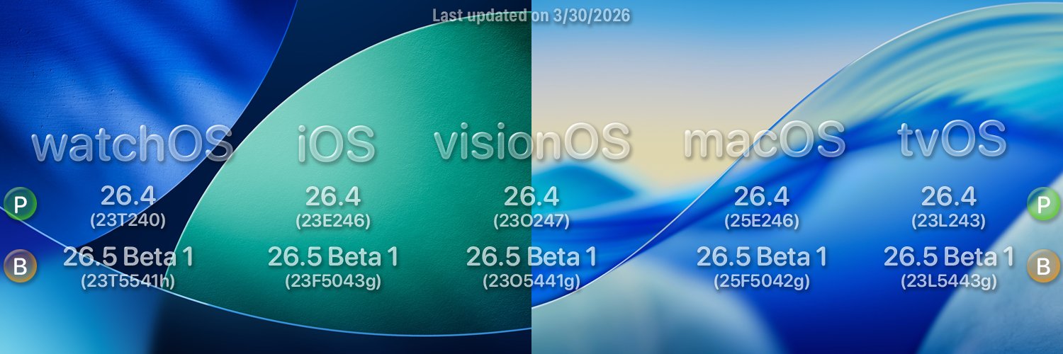 iSoftware Updates's banner