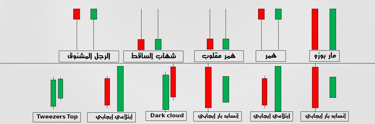 القمة ابوفهد's banner