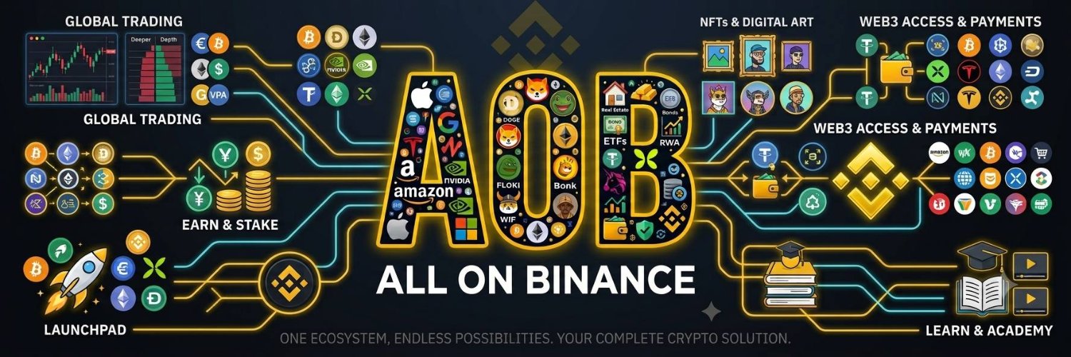 ₿en Todar ( AllOnBinance guy )'s banner