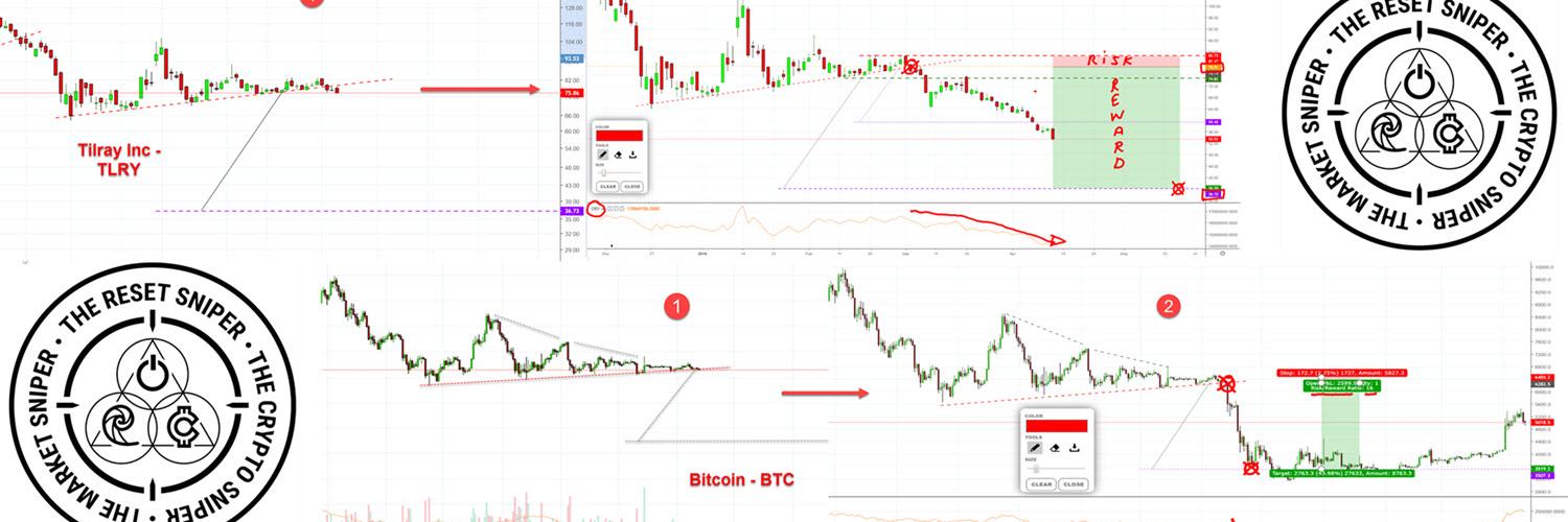 TheMarketSniper - MBA, CMT. #HVFmethod's banner