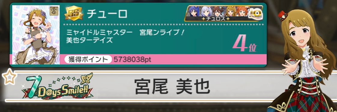チューロ's banner