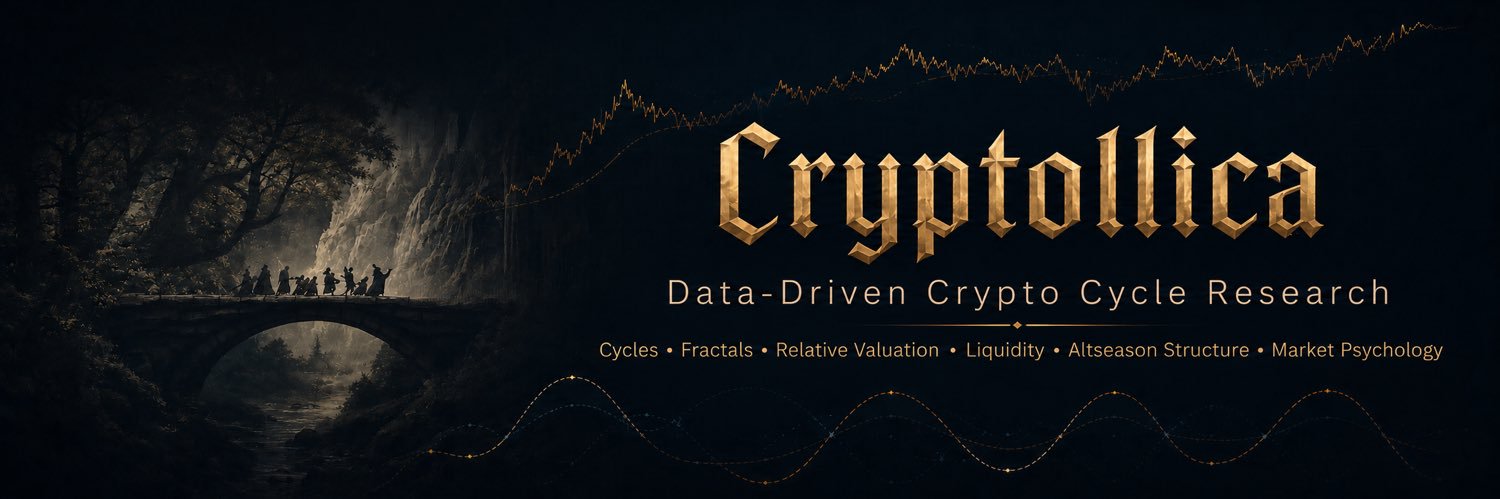 Cryptollica's banner