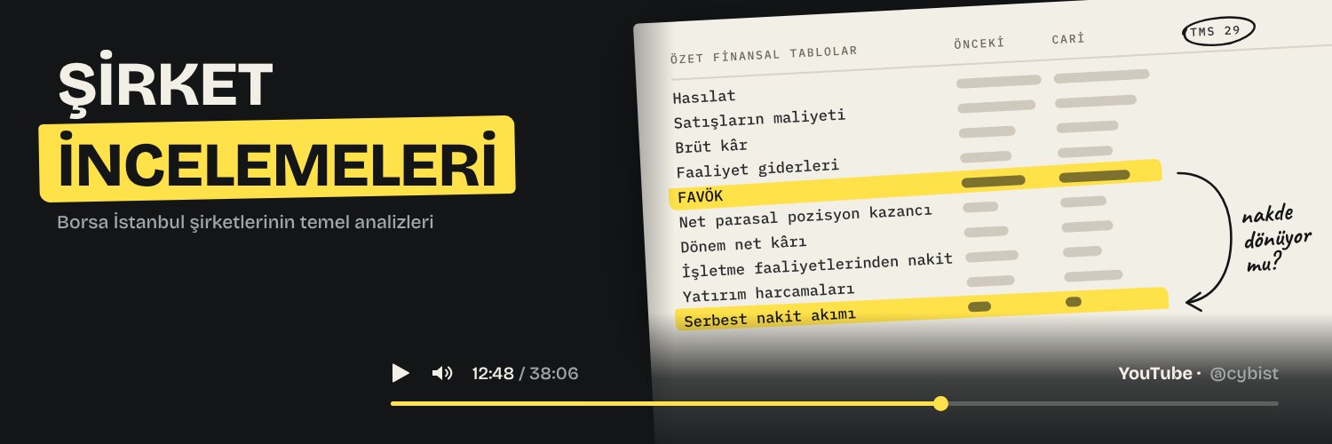 Çağkan Yapıcı's banner