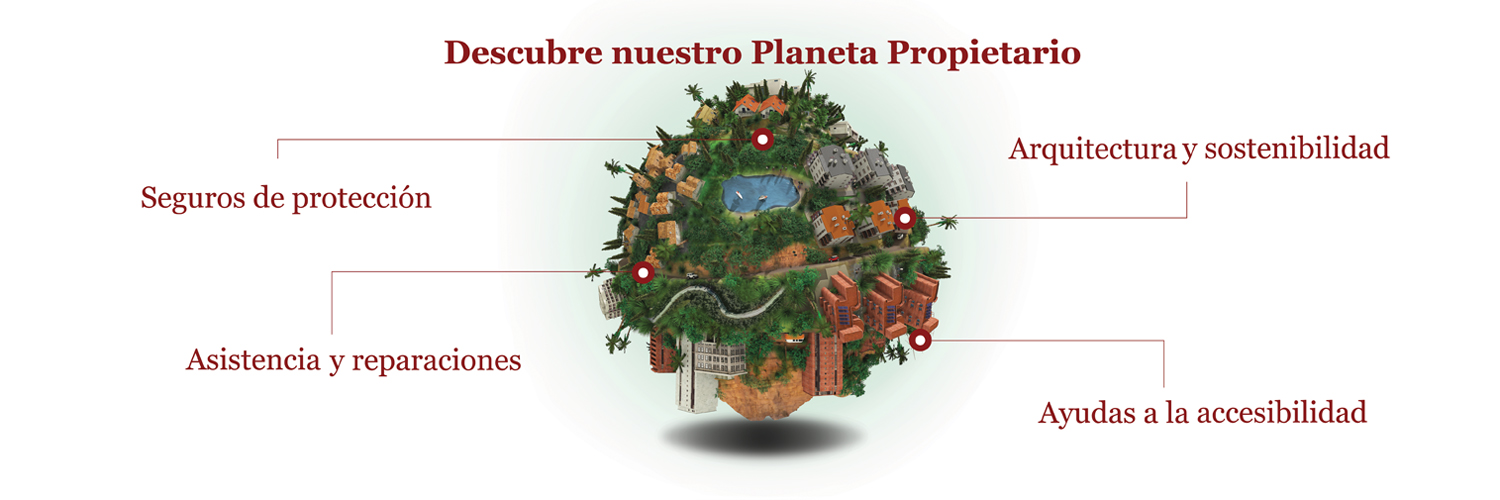 Grupo Mutua Propietarios's banner