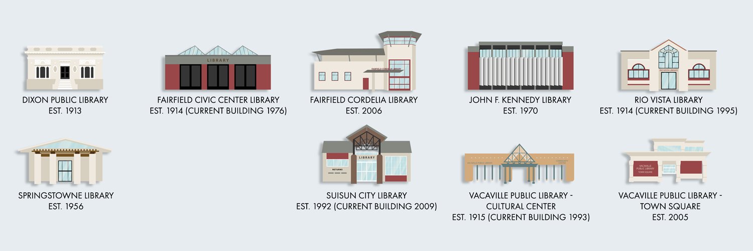 Solano Library's banner