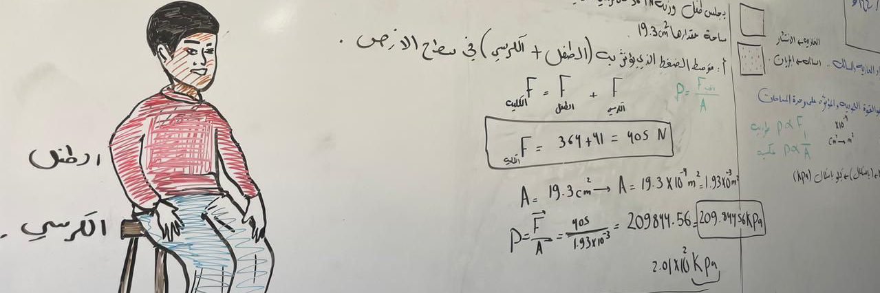 نواف بن شاكر الحميداني(مدرب)'s banner