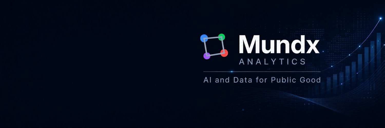 Mundx Analytics's banner