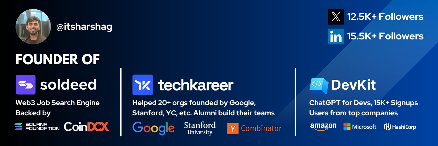 Harsh Agrawal | itsharshag.com's banner